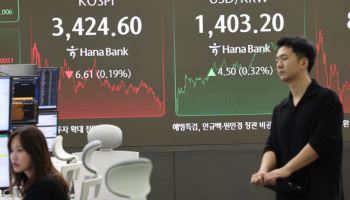 코스피, 외국인·기관 ‘사자’에 상승 출발
