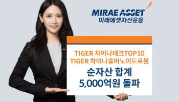 미래운용, ‘TIGER 차이나 ETF’ 2종 순자산 5000억 돌파
