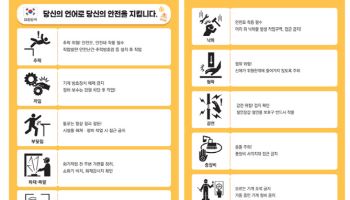 국토부·노동부, 외국인 근로자 안전 위해 다국어 안전표지 보급