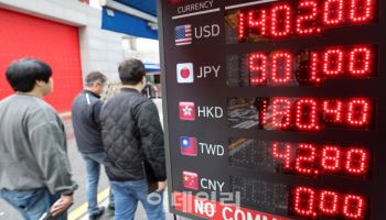 전세계 외환시장 일평균 거래액 9.6조달러…원화 비중, 1%도 못 미쳐