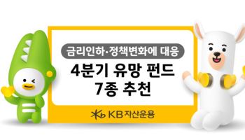 "금리인하·정책변화 대응"…KB운용 '픽' 4분기 유망 펀드는
