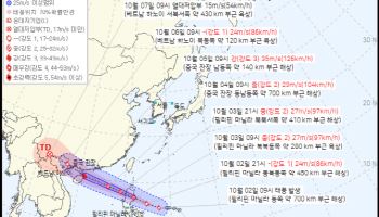 21호 태풍 '마트모' 필리핀서 발생…한반도 영향은?