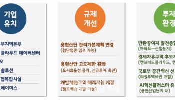 의정부 예산운용, 과거엔 도대체 어땠길래?…"그래도 희망은 있다"