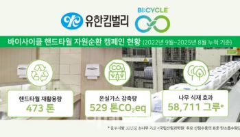 핸드타월 재활용 10년…온실가스 저감 500t