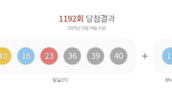 로또 1192회 당첨번호 ‘10·16·23·36·39·40’…보너스 ‘11’