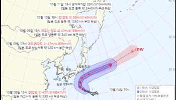 몸집 키운 태풍 '할롱' 이동 경로…한반도 영향은?