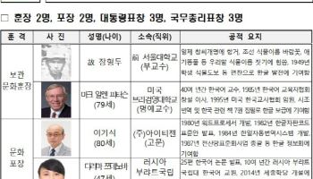 한글발전 보관문화훈장에 식물학자 故장형두·美피터슨 교수