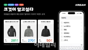 “패딩 9월에 산다”…짧아진 간절기 ‘얼리버드 아우터’ 뜬다