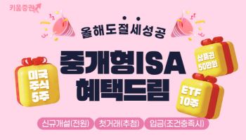 “ETF·상품권 드려요”…키움증권, '중개형ISA 혜택드림' 이벤트