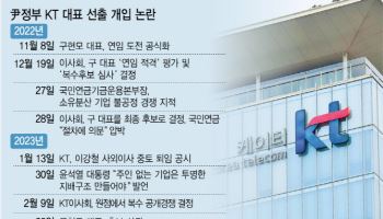 과방위 국감, 핵심은 '거버넌스 전쟁'…KT·방미통위·YTN 놓고 충돌 예고