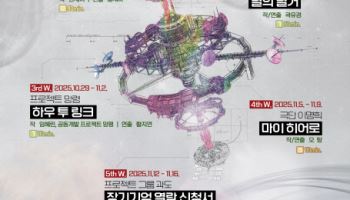 미래사회와 인간의 선택은…'제10회 SF연극제'