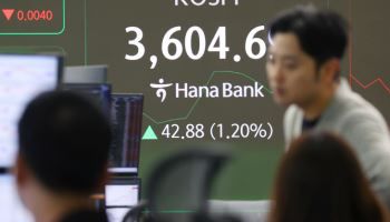 파월 양적긴축 종료 시사에 코스피 2%대↑…3630선 회복