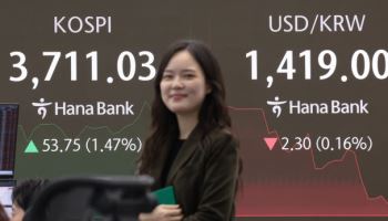 코스피, 사상 최고치 찍고 3730선 안착…‘10만전자’ 눈앞
