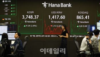 한미 관세협상 타결 기대…‘환율 1410원대’로 하락 마감