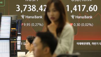 코스피, 장중 최고치 경신 뒤 보합권…반도체주 강세