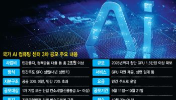 '국가AI컴퓨팅센터' 삼성SDS 공룡 컨소에 분위기 반전…정부, 기업명 공개 안한다