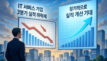 AI 전환기 맞은 IT 서비스社, 실적 주춤 이유
