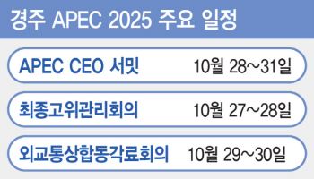 APEC 세팅 끝낸 경주…트럼프·시진핑 30일 '세기의 담판'