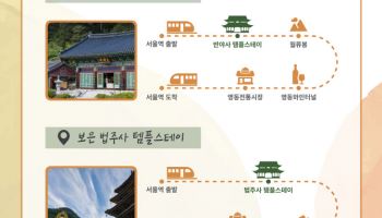 천년사찰로 떠나는 가을 템플스테이 열차…11월 1일 운행