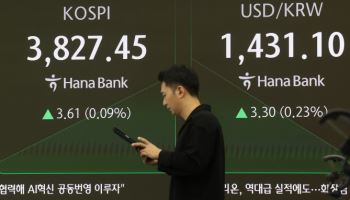 코스피, 3850선서 등락…개인·기관 '사자' 외인 '팔자'