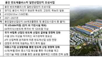 후년 준공 목표 '용인 반도체 클러스터'…금융조달도 착착