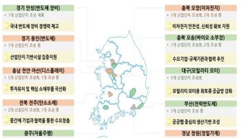 소부장 특화단지 2030년까지 10곳 추가 지정한다