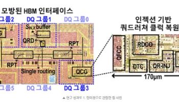 서울대 최재혁 교수팀, HBM 저전력 칩 개발로 대통령상