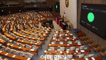 여야, 오늘 본회의 열고 '응급실 뺑뺑이 방지법' 등 비쟁점 법안 처리