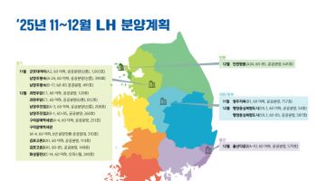 LH, 올해 말까지 공공분양주택 7000호 공급…수도권 5000호