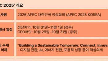 삼일PwC, APEC 핵심 이슈·기업 대응전략 보고서 발간