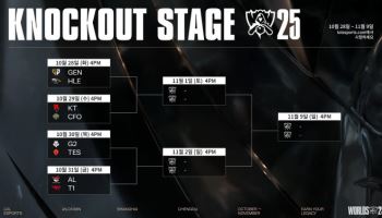 LCK 대표 네 팀, 3년 만에 동반 8강 진출