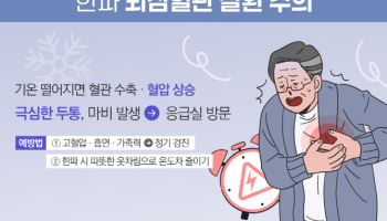 한파 속, 심뇌혈관 질환 주의보도 함께 발령