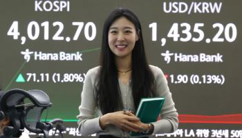 코스피 4000 돌파에 與 "연말까지 자사주·세제 개편 논의"