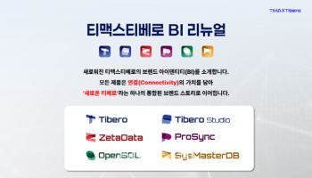 티맥스티베로, 전 제품군 브랜드 아이덴티티 리뉴얼