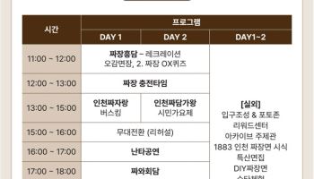 인천 짜장면 축제, 다음달 1~2일 개최…1883년 맛 소개