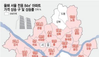 직주근접 판교, 한강뷰 마성강…저평가에 교통호재 은평·광진도 눈길