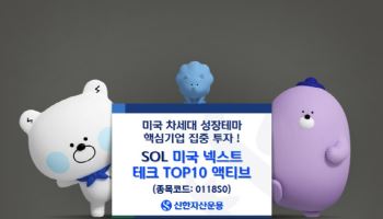 SOL 미국넥스트테크TOP10액티브, 수익률·투심 다잡았다