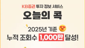 KB證, ‘오늘의 콕’ 올해 누적 조회수 1000만 돌파