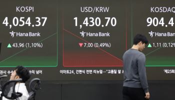 코스피, 4080선 돌파해 사상 최고치…SK하이닉스, 7%대↑