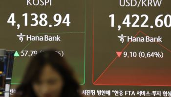 관세협상 타결 여파…환율, 장 초반 1421원으로 하락