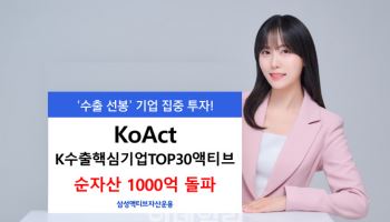 삼성액티브운용, 'KoAct K수출핵심기업 TOP30 액티브' ETF 순자산 1000억 돌파