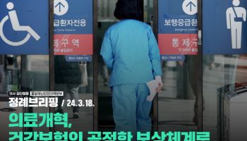 내년 동네의원 진찰료 430원 오른다…환자 부담 129원↑