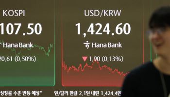 "오천피? 못 믿겠다"…불안한 개미들 뭉칫돈 몰린 곳은