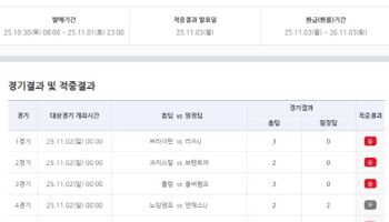 ‘1등 56건 적중’… 축구토토 승무패 72회차 적중결과 발표