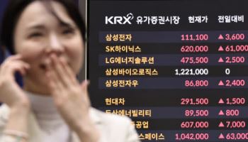사상 첫 '4200피' 달성…'60만닉스'가 이끌었다