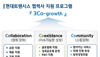 현대트랜시스, 11년 연속 동반성장 최우수 기업 선정