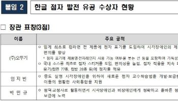 `한글점자의 날` 제품에 점자 표기 ‘오뚜기’ 장관 표창