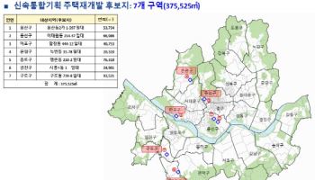 이태원·합정 일대 등 신통기획 재개발 후보지 7곳 선정