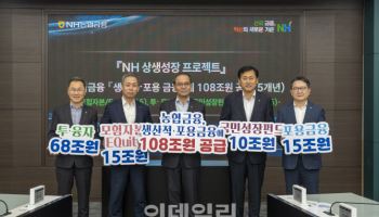 농협금융, 108조원 'NH 상생성장 프로젝트' 본격 추진