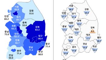 10·15 대책 한파에 11월 전국 아파트 분양시장 '꽁꽁'